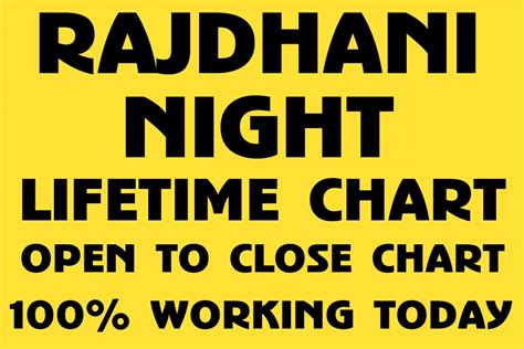 rajdhani night open to close lifetime trick RAJDHANI NIGHT OPEN TO CLOSE TODAY | RAJDHANI NIGHT CHART | RAJDHANI NIGHT 100% FIX OTC | SATTA MATKA LIFETIME TRICK